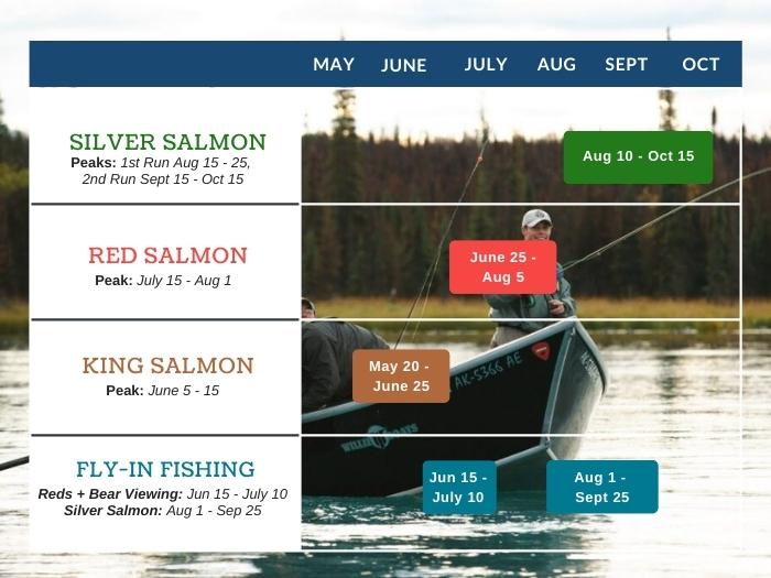 gkr salmon calendar small
